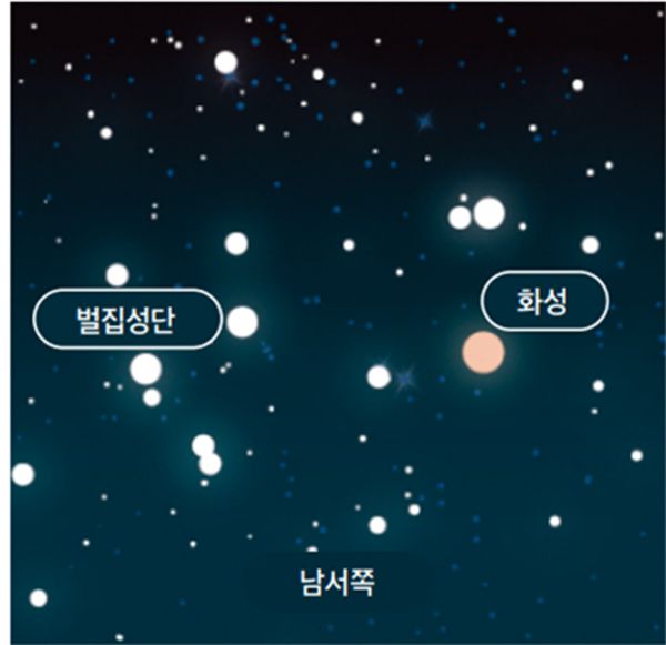 5월 4일 21시경 밤하늘 (사진출처=한국천문연구원)