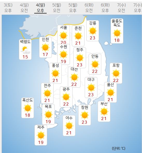 4일 날씨 (사진=기상청 제공)