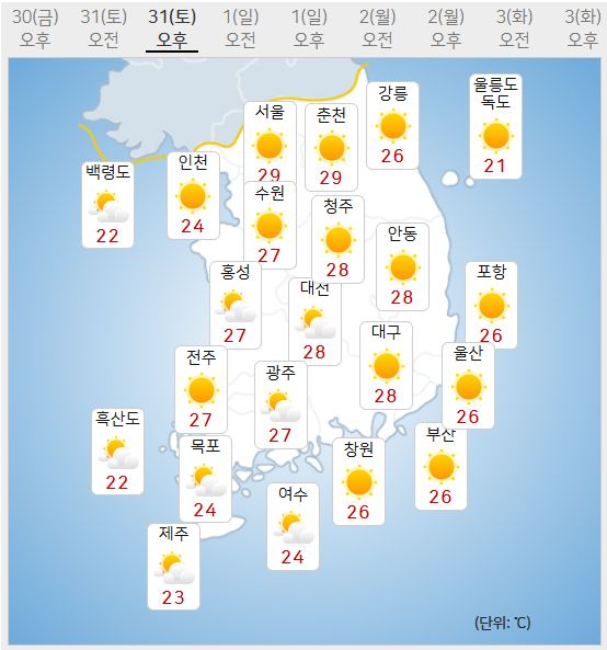 31일 날씨 (사진=기상청 제공)