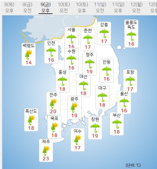 9일 날씨 (사진=기상청 제공)