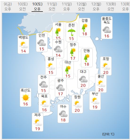 10일 주말날씨 (사진=기상청 제공)