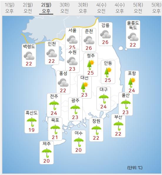 2일 날씨 (사진=기상청 제공)