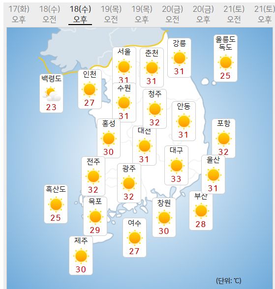 18일 날씨 (사진=기상청 제공)