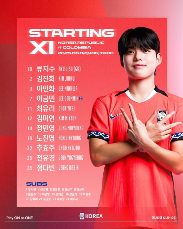 대한민국 콜롬비아 여자축구 선발라인업명단 (사진=대한축구협회SNS)