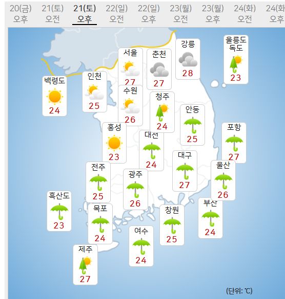 21일 날씨 (사진=기상청 제공)