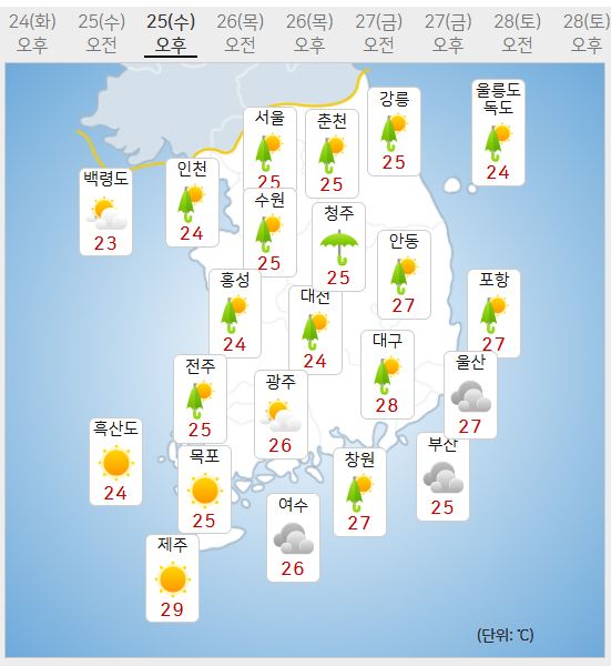 25일 수요일 날씨 (사진=기상청 제공)