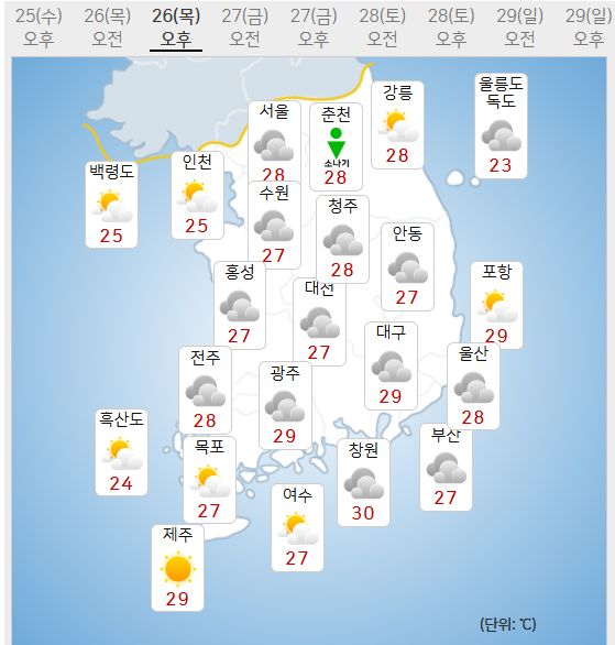 26일 날씨예보 (사진=기상청 제공)