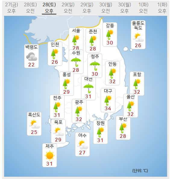 28일 토요일날씨 (사진=기상청 제공)