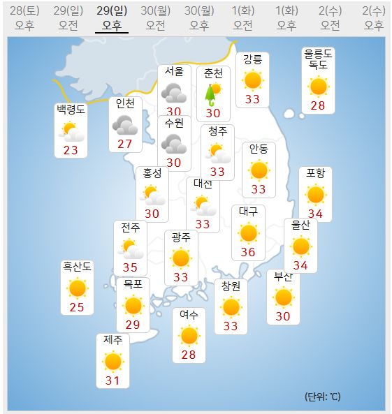 29일 날씨 (사진=기상청 제공)