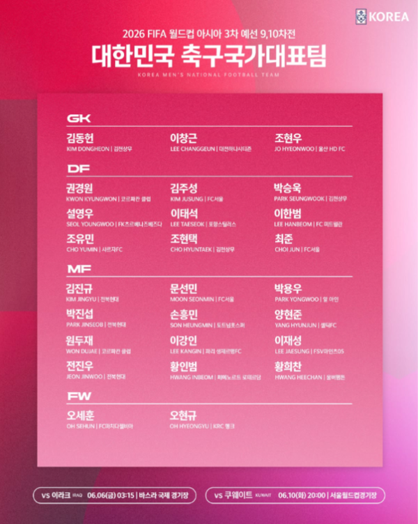 이라크 축구 국가대표 경기일정, 라인업, 랭킹 순쉬 / KFA 제공