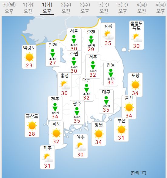 7월 1일 날씨 (사진=기상청 제공)