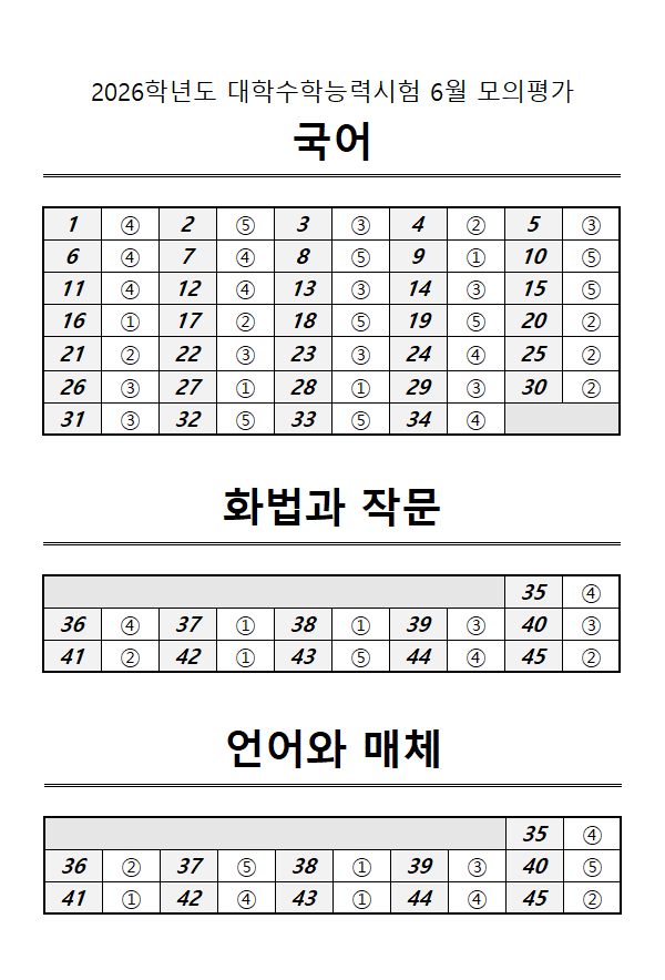 고3 모의고사(모평) 정답 답지(자료=EBSi)