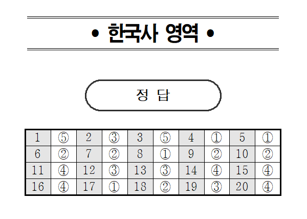 (자료=EBSi 제공)