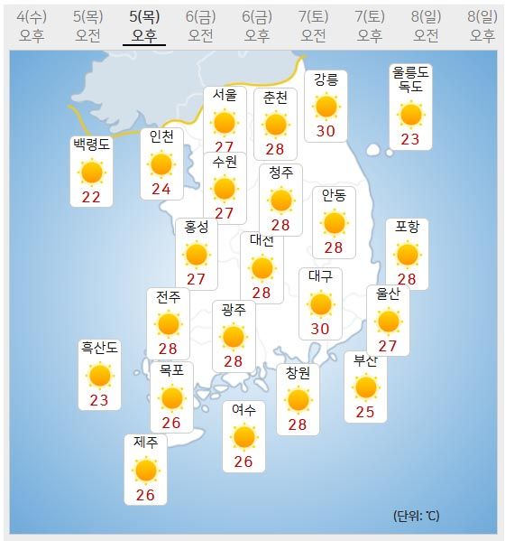 5일 날씨 (사진=기상청 제공)