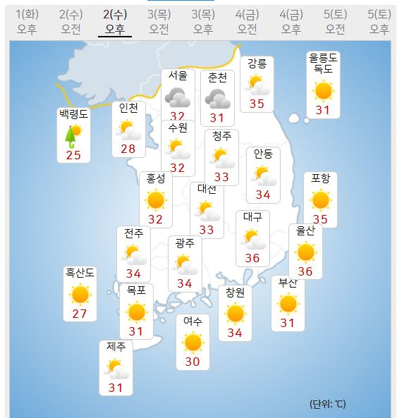 2일 날씨 (사진=기상청 제공)