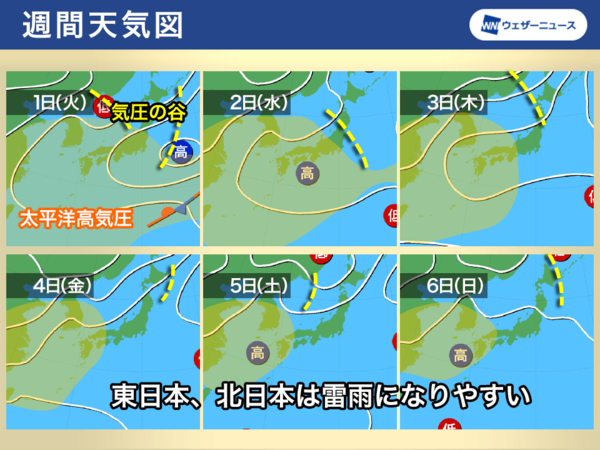 2025년 장마기간, 시기, 태평양고기압과 티베트 고기압 영향 (사진출처=웨더뉴스)