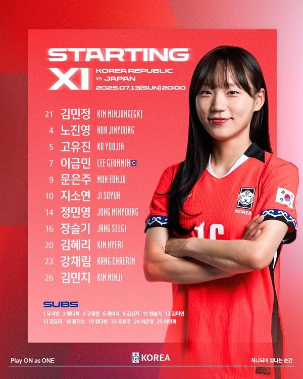 동아시안컵 여자축구 선발라인업, 경기일정, 중계 (사진=대한축구협회 SNS)