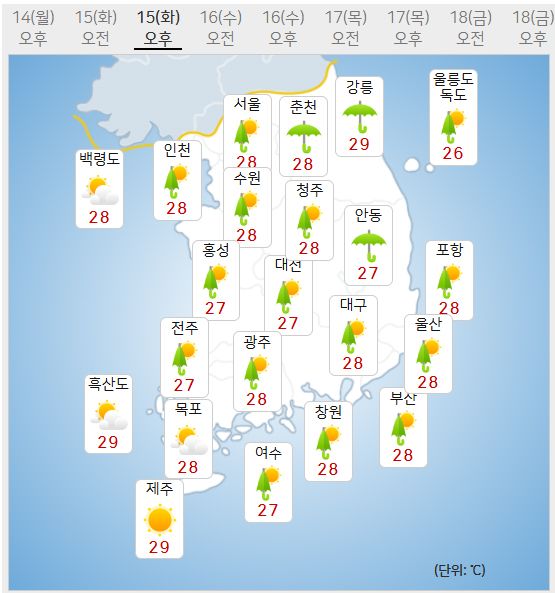 15일 날씨 (사진=기상청 제공)