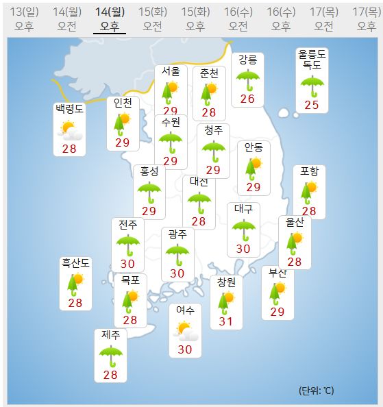 14일 날씨 (사진=기상청 제공)