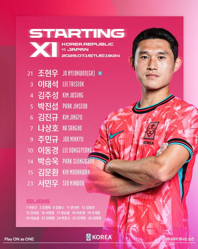한일전 축구 선발 라인업 명단 (사진=KFA 제공)