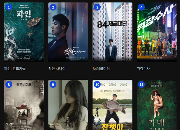 누누티비 누누티빙 우회사이트 캡쳐&nbsp;