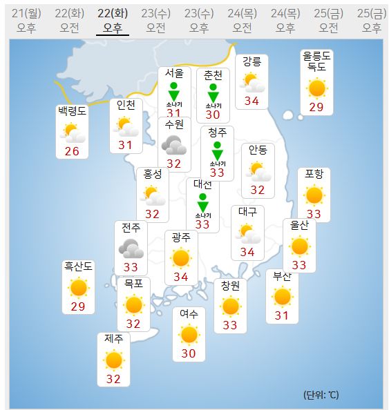 22일 날씨 (사진=기상청 제공)