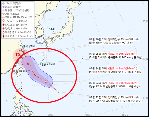 이 열대저압부는 24시간 이내에 제7호 태풍 프란시스코(FRANCISCO)로 발달될 것으로 예상되며, 96시간 이내에 열대저압부로 약화될 것으로 예상됨.(사진=기상청 제공)