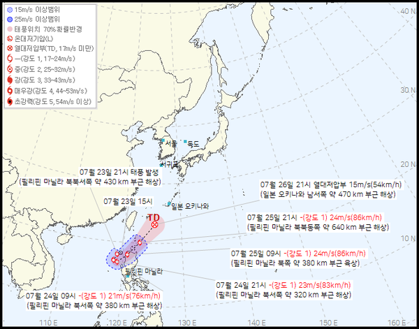 8호태풍 꼬마이 예상경로 (사진=기상청 제공)