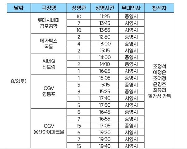 영화 ‘좀비딸’ 무대인사 일정 / NEW 제공