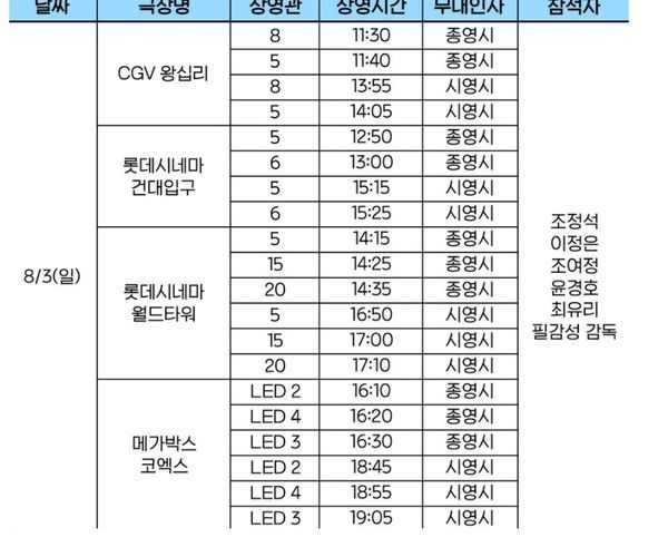 영화 ‘좀비딸’ 무대인사 일정 / NEW 제공