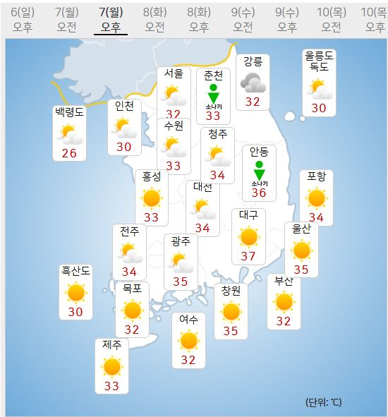 7일 날씨 (사진=기상청 제공)