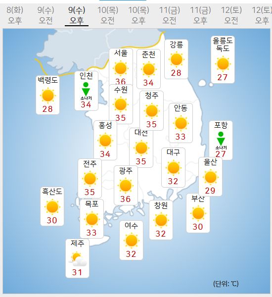 9일 날씨예보 (사진=기상청 제공)