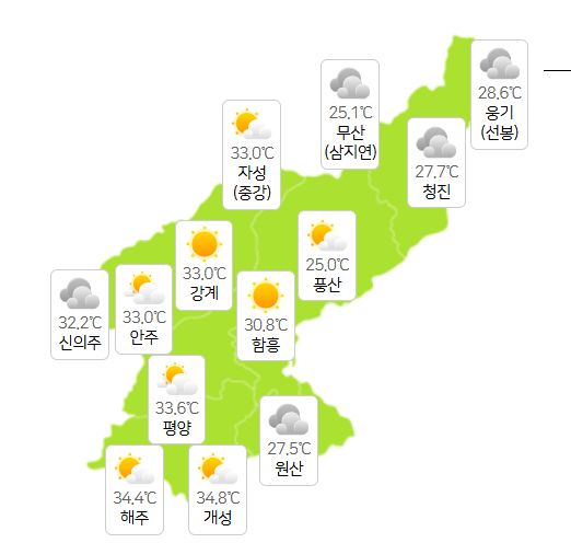 9일 북한날씨 (사진=기상청 제공)