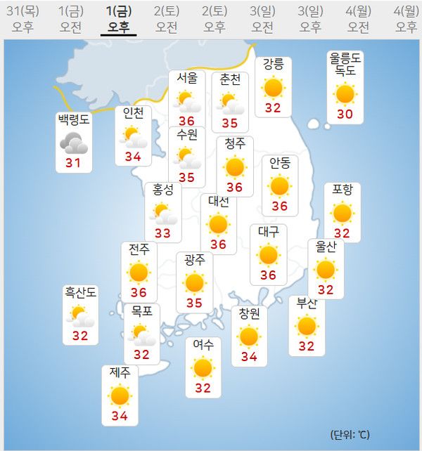 8월 1일 날씨 (사진=기상청 제공)