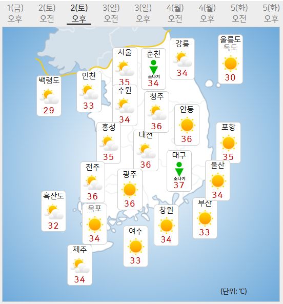 2일 날씨 (사진=기상청 제공)