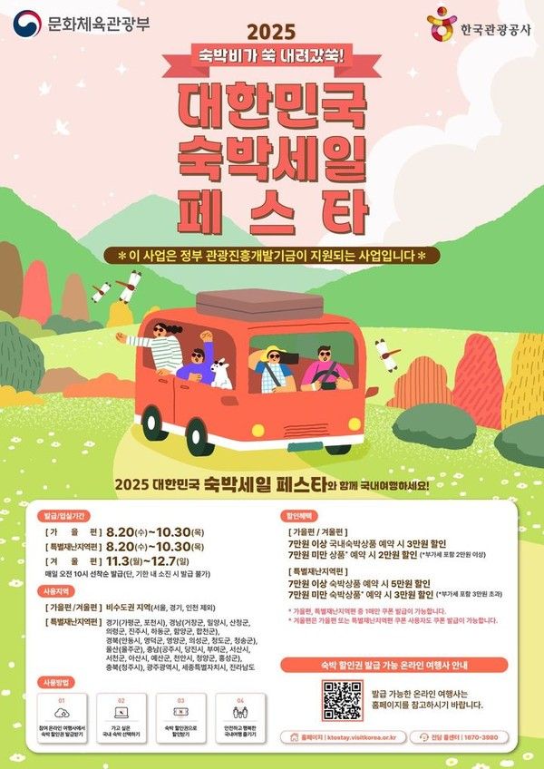 문체부 숙박할인권 8일 숙박세일페스타 사용방법 /문체부 제공&nbsp;