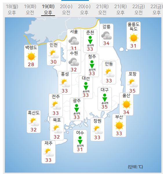 19일 날씨 (사진=기상청 제공)