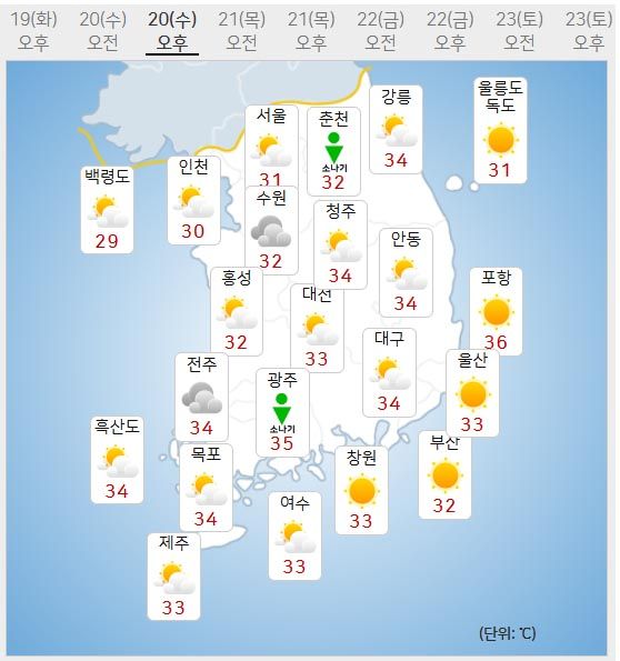 20일 날씨 (사진=기상청 제공)