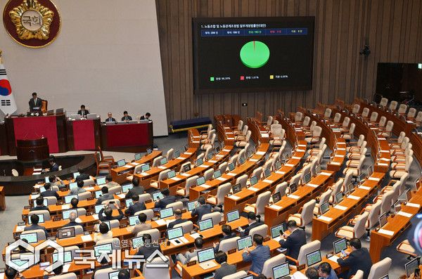 24일 오전 서울 여의도 국회에서 열린 제428회 국회(임시회) 제2차 본회의에서 노동조합 및 노동관계조정법 일부개정법률안(대안)이 더불어민주당 주도로 통과되고 있다./사진=이용우 기자