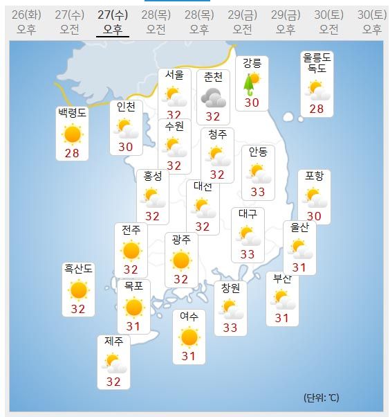 27일 날씨 (사진=기상청 제공)