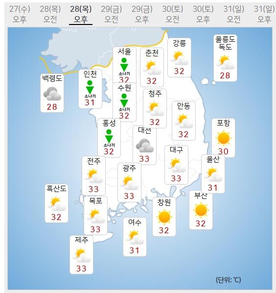 28일 날씨 (사진=기상청 제공)
