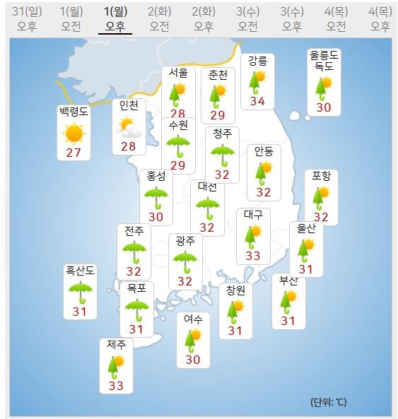 9월 1일 날씨 (사진=기상청 제공)