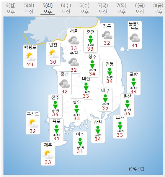 5일 날씨 (사진=기상청 제공)