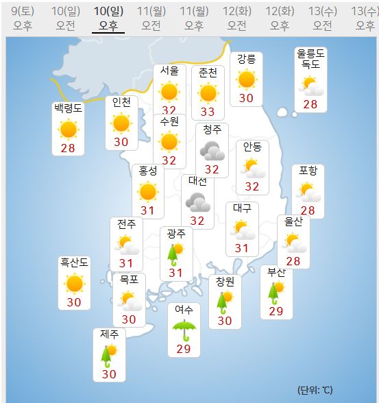 10일 날씨 (사진=기상청 제공)