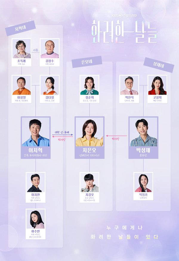 드라마 화려한 날들 몇부작 등장인물 작가 OTT/ KBS 제공&nbsp;