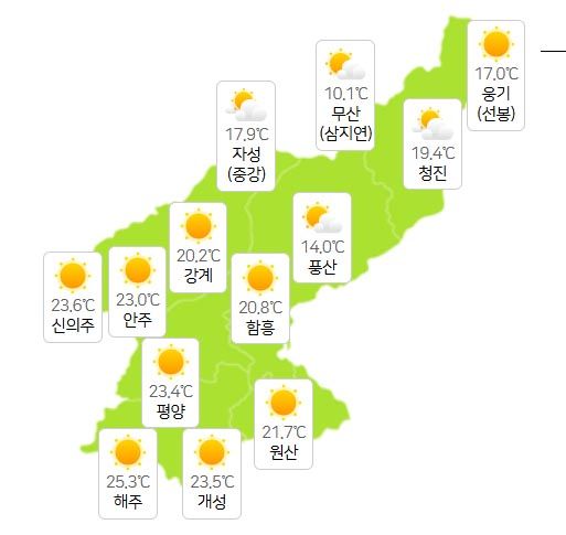 11일 북한날씨 (사진=기상청 제공)
