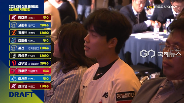 2026 KBO 리그 신인 드래프트 4라운드 결과 (사진=중계화면 캡쳐)