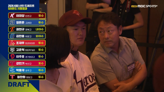(사진=2026 KBO 신인 드래프트 중계 화면)