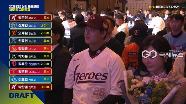 2026 KBO 신인 드래프트 1라운드 지명 결과 (사진=중계화면 캡쳐)