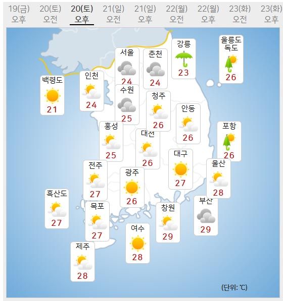 20일 날씨 (사진=기상청 제공)